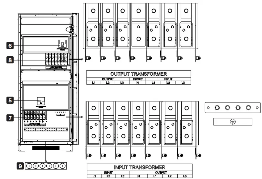 TRIPP-LITE S3MT-100KWR480V S3MT-Series 3-Phase-Input and-Output-Transformers -FIG 10
