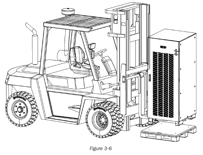 TRIPP-LITE S3MT-100KWR480V S3MT-Series 3-Phase-Input and-Output-Transformers -FIG 8