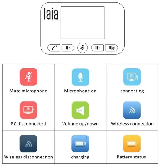 laia T POD Professional Audio Solutions - LED Status Indicator 1