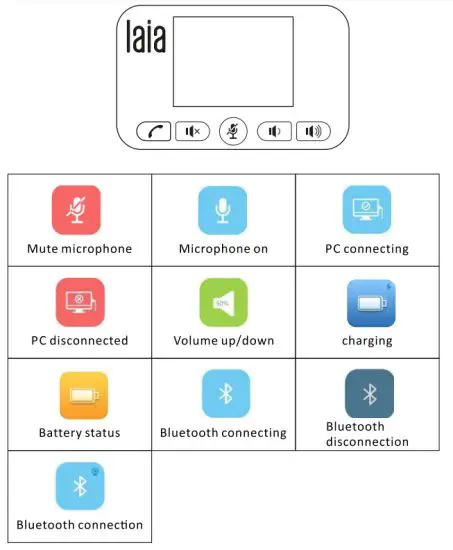 laia T POD Professional Audio Solutions - LED Status Indicator