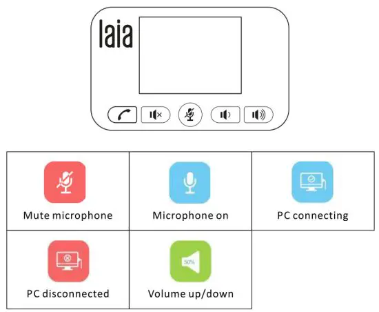 laia T POD Professional Audio Solutions - LED Status Indicator