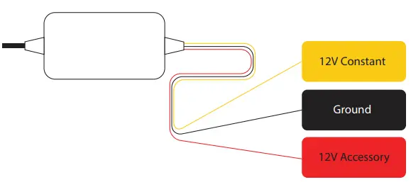 BRANDMOTION FVMR 1150 FullVUE Commercial Camera Mirror System - Connections