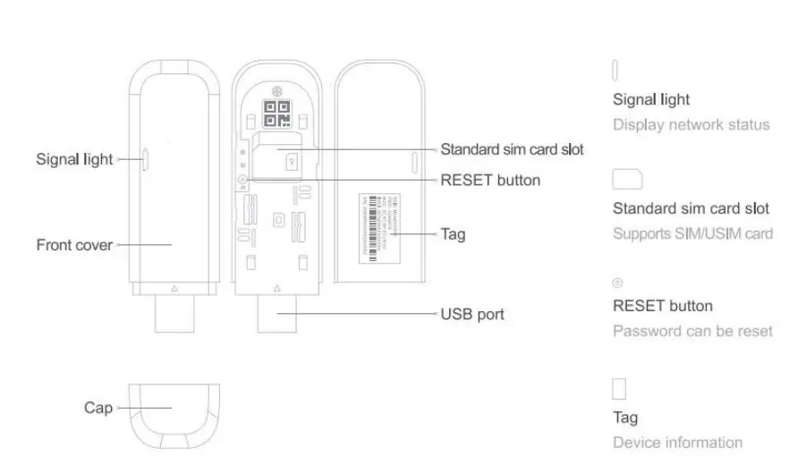 Shenzhen -Strong -Rising -Electronics- Dongguan- Branch- SEL832 WLAN -Terminal-fig -1
