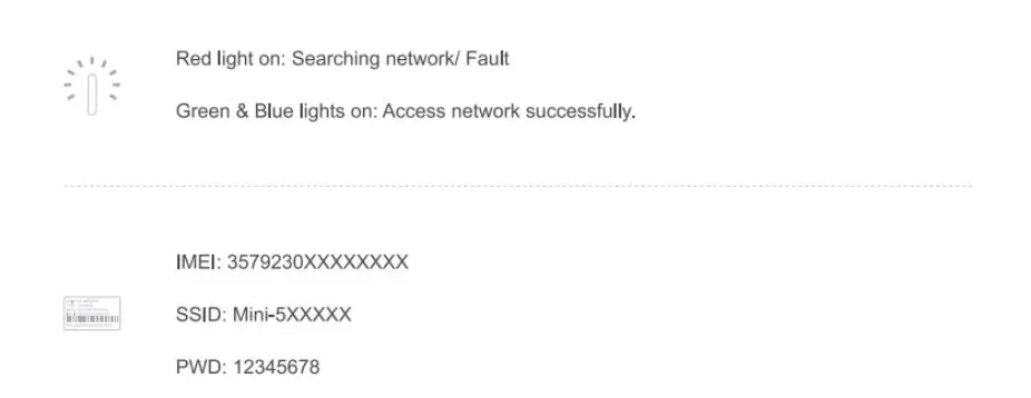 Shenzhen -Strong -Rising -Electronics- Dongguan- Branch- SEL832 WLAN -Terminal-fig -3