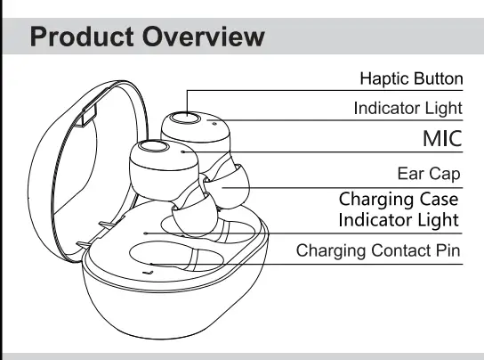 Bluetooth-5.2-Wireless-Earbuds-Kurdene-S8-Deep-Bass-Sound-Headphones-fig-1