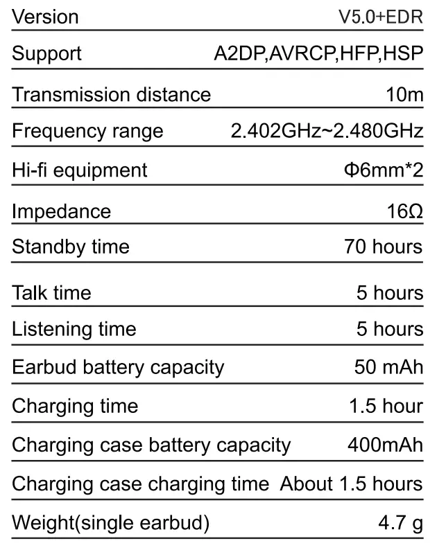 Bluetooth-5.2-Wireless-Earbuds-Kurdene-S8-Deep-Bass-Sound-Headphones-fig-5