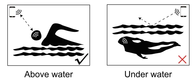 Bluetooth-5.2-Wireless-Earbuds-Kurdene-S8-Deep-Bass-Sound-Headphones-fig-6