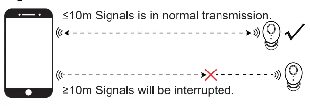 Bluetooth-5.2-Wireless-Earbuds-Kurdene-S8-Deep-Bass-Sound-Headphones-fig-7