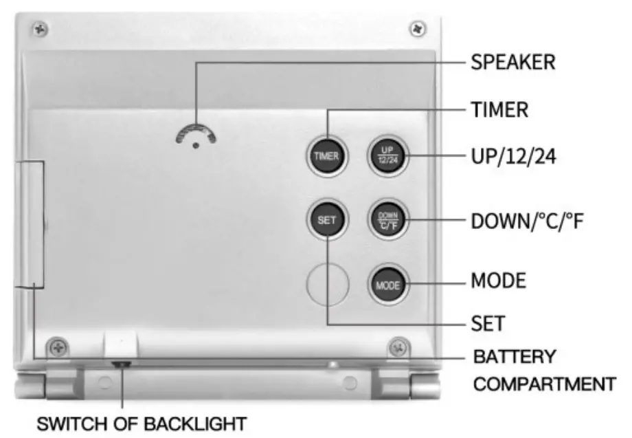 BETUS B088WMM2KN Digital Travel Alarm Clock