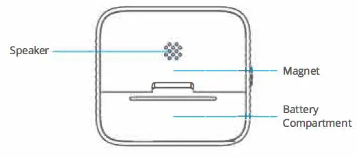 Govee-H5183-Smart-Meat-Thermometer-2