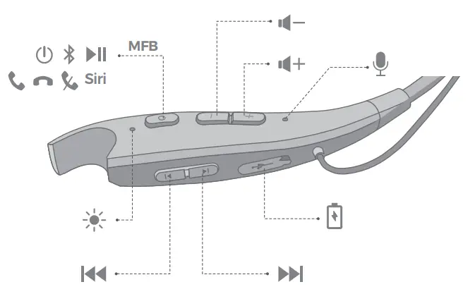 MPOW-BH418A-JAWS6-Neckband-Wireless-Earphones-fig-3