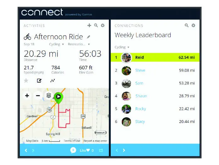 GARMIN Edge 510 Garmin Connect
