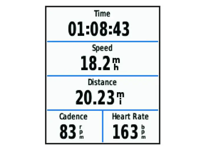 GARMIN Edge 510 Going for a Ride