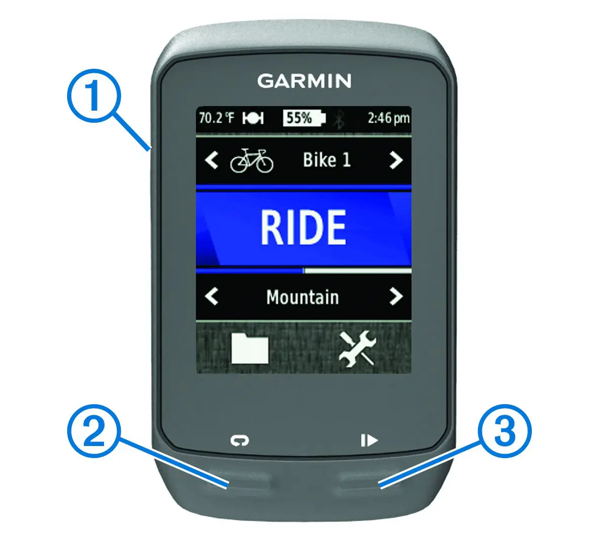 GARMIN Edge 510 Turning On the Device