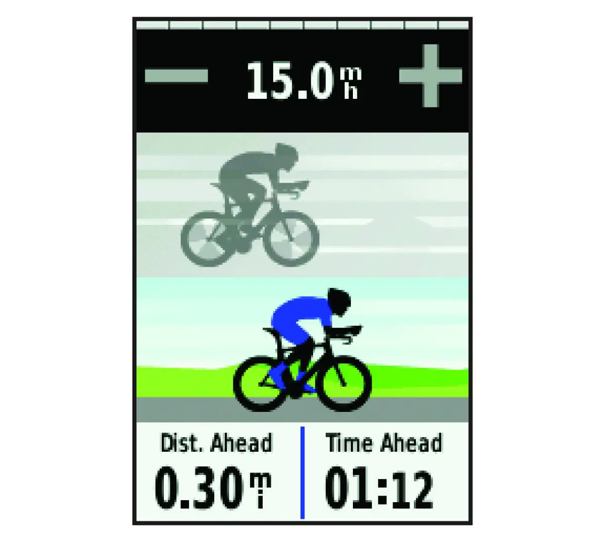 GARMIN Edge 510 Using Virtual Partner