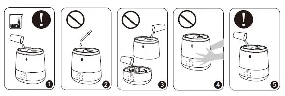 TAOTRONICS TT-AH046- Hybrid -Ultrasonic- Humidifier- FIG 10
