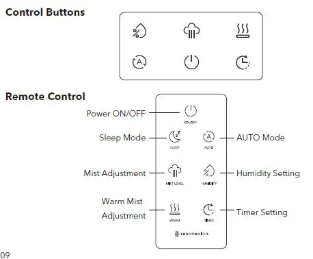 TAOTRONICS TT-AH046- Hybrid -Ultrasonic- Humidifier- FIG 11