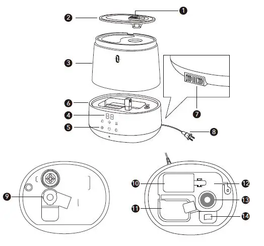 TAOTRONICS TT-AH046- Hybrid -Ultrasonic- Humidifier- FIG 8