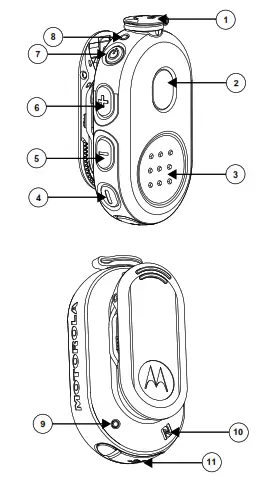 motorola WP300 Critical Wireless Remote Control Pod - POD Overview