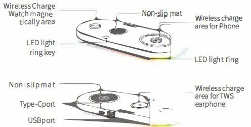 Guanyu-GY-Z7D-4-In-1-High-Speed-Wireless-Charging-Station-1