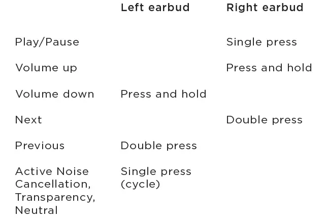 BANG-OLUFSEN-Beoplay-EX-Wireless-Earbuds-3