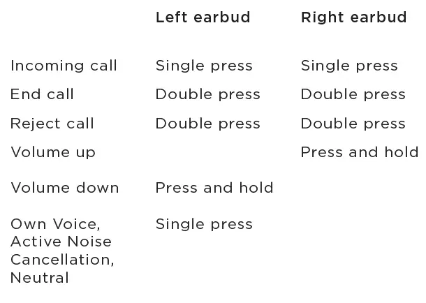 BANG-OLUFSEN-Beoplay-EX-Wireless-Earbuds-5