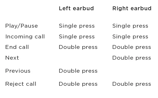 BANG-OLUFSEN-Beoplay-EX-Wireless-Earbuds-7