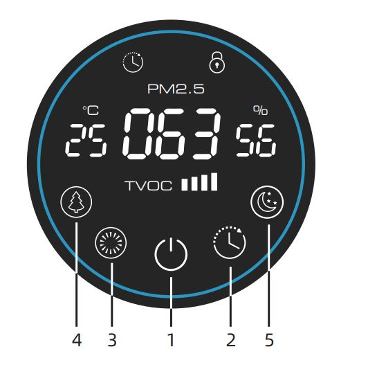 SURGICALLY-CLEAN-AIR-JADE2.0-(SCA5100C)-Jade-Air-Purifier-5