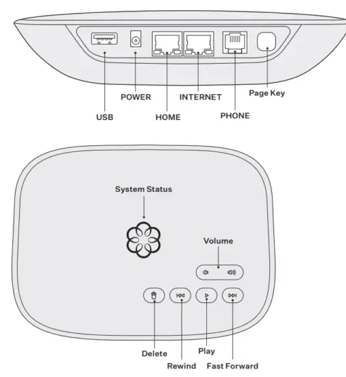 Ooma Telo Air 2 Pre Activated VoIP Free Home Phone Service - Quick Reference