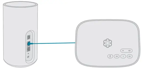 Ooma Telo Air 2 Pre Activated VoIP Free Home Phone Service - Wired Connection