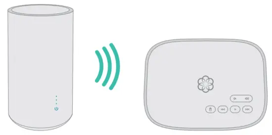 Ooma Telo Air 2 Pre Activated VoIP Free Home Phone Service - Wireless Connection