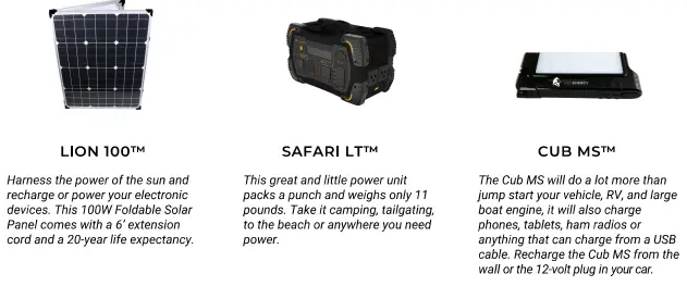 Lion Energy Cub Go 120Wh- 150W Portable Power-fig6