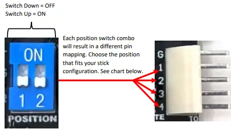 bit BANG GAMING Magicians SOCD Cleaner-fig11