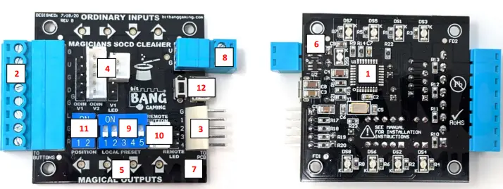 bit BANG GAMING Magicians SOCD Cleaner-fig2