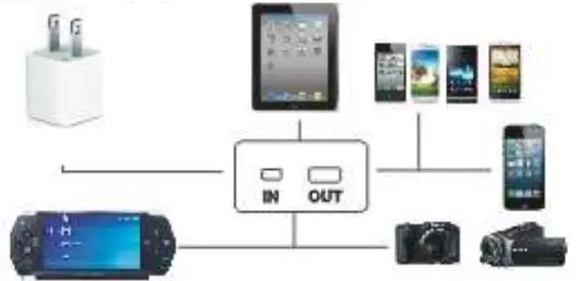 bol com Power Bank 10W-fig2