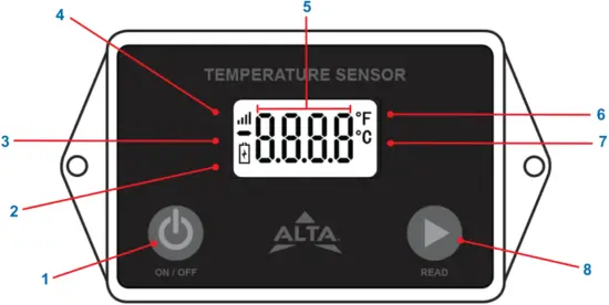 ALTA Digital Temperature Sensor Figure 1