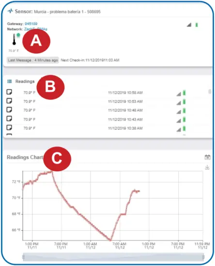 ALTA Digital Temperature Sensor Figure 9