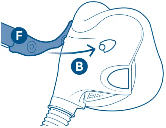 ASSEMBLING YOUR MASK