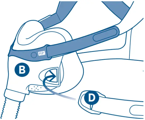 ASSEMBLING YOUR MASK