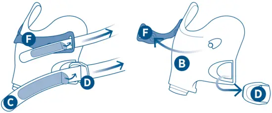ADVANCED DISASSEMBLY