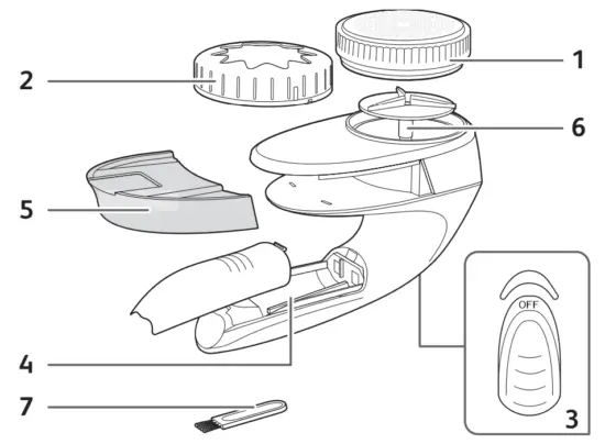 Rowenta JB10XX Lint Remover - GEBRAUCHSHINWEISE