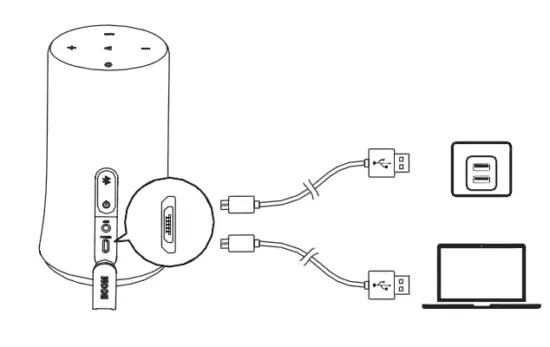 Soundcore- A3161- Flare- Portable -Bluetooth -360- Degree -Speaker -10