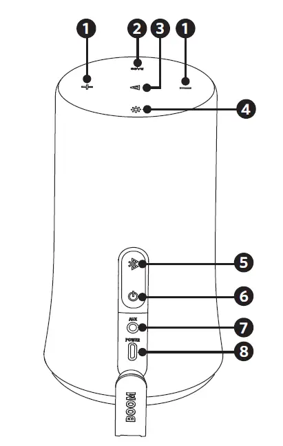 Soundcore- A3161- Flare- Portable -Bluetooth -360- Degree -Speaker -2
