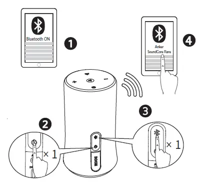 Soundcore- A3161- Flare- Portable -Bluetooth -360- Degree -Speaker -4