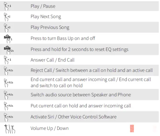 Soundcore- A3161- Flare- Portable -Bluetooth -360- Degree -Speaker -7