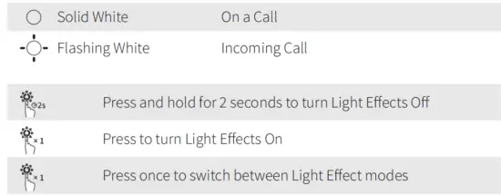 Soundcore- A3161- Flare- Portable -Bluetooth -360- Degree -Speaker -8