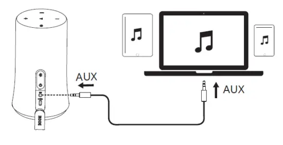 Soundcore- A3161- Flare- Portable -Bluetooth -360- Degree -Speaker -9