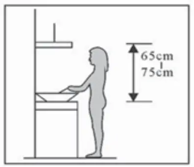 Installation Induction