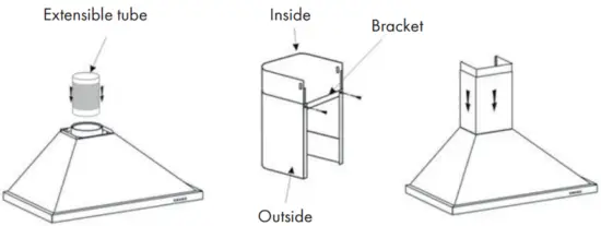 Installation Induction