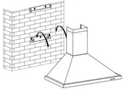 Installation Induction